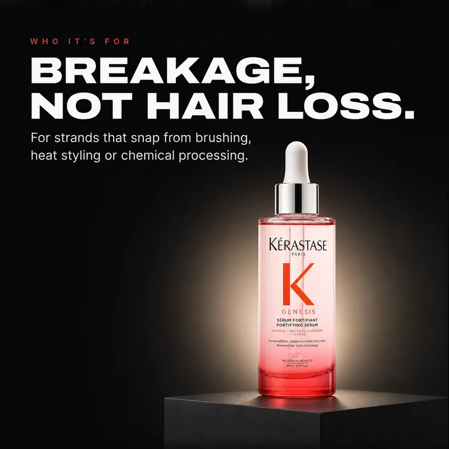 Who it's for: hair that breaks, not hair loss. For strands that snap from brushing, heat styling or chemical processing.