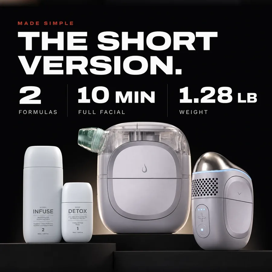 Made simple: 2 formulas, a full facial in about 10 minutes, and 1.28 lb.