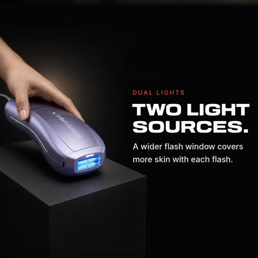 Dual Lights: two light sources and a wider flash window, so each flash covers more skin.